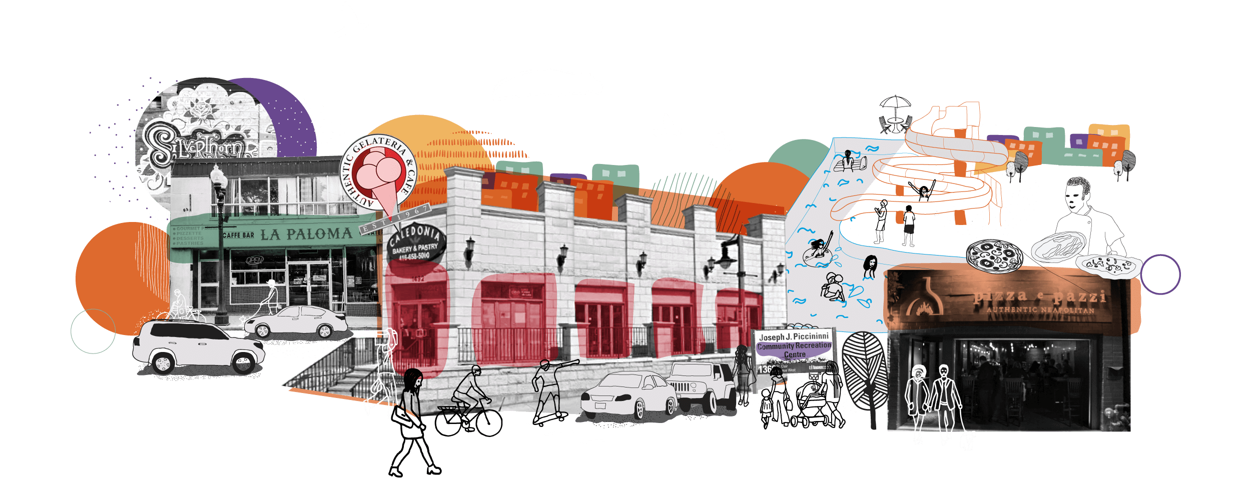 The Corso neighbourhood graphic
