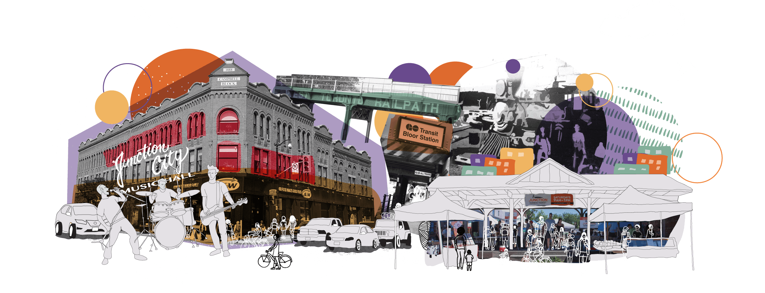 The Junction neighbourhood graphic