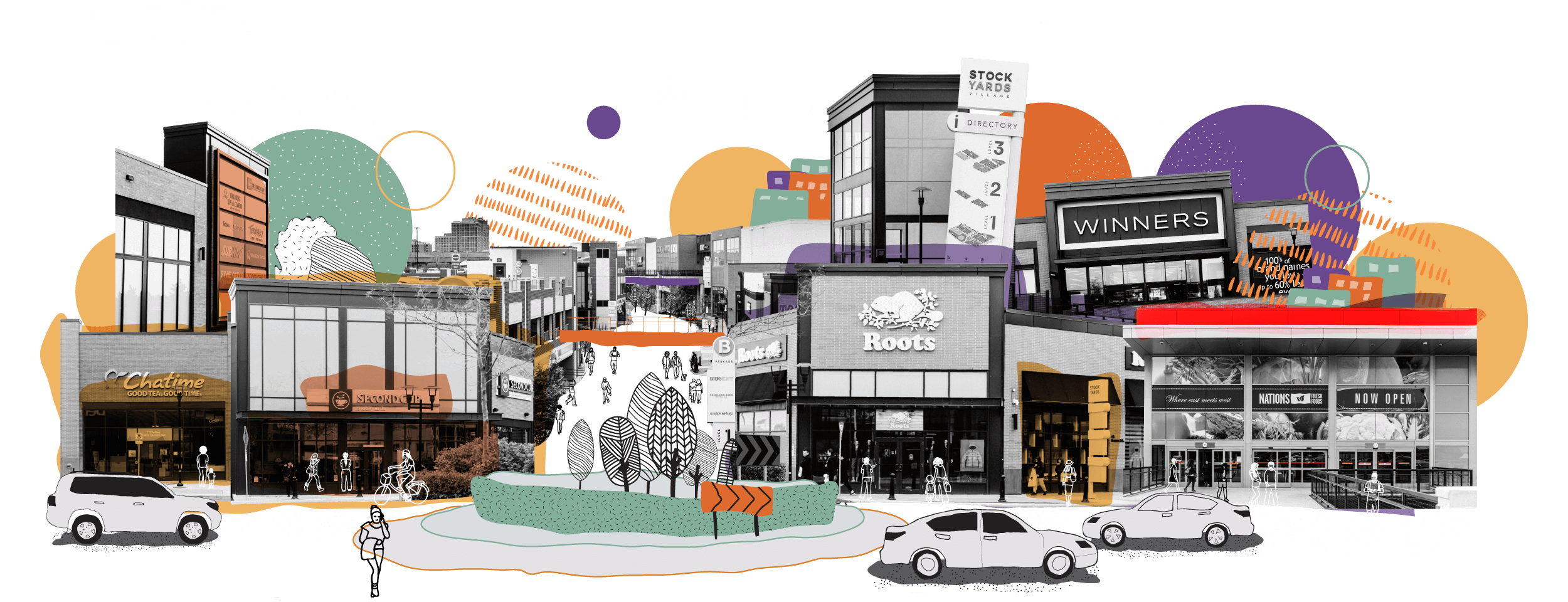 The Stockyards neighbourhood graphic